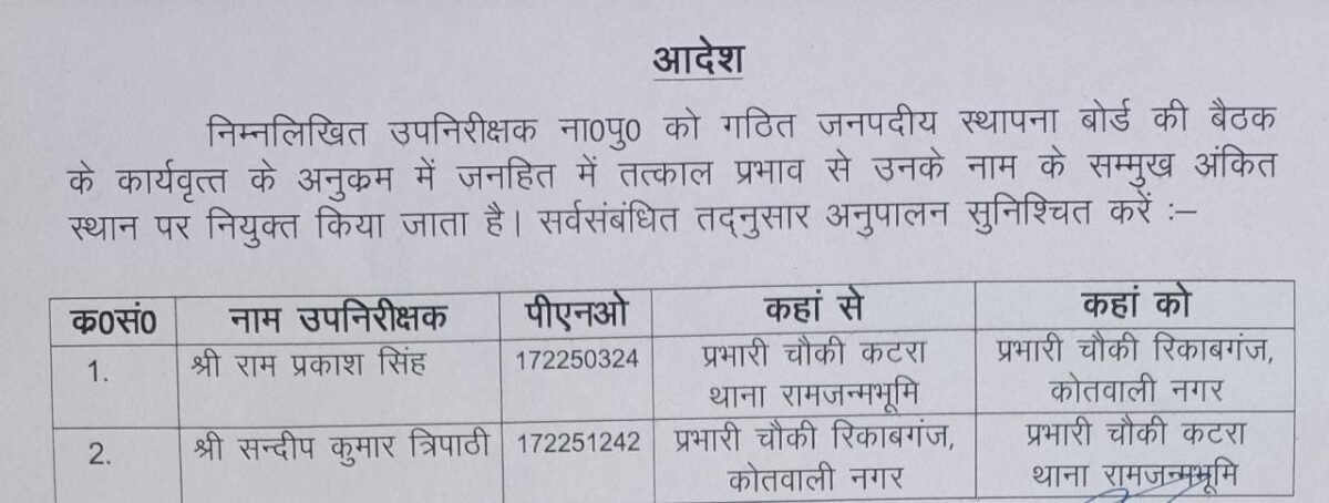 अयोध्या - दो उपनिरीक्षक के कार्यक्षेत्र में हुआ फेरबदल 1 img 20220828 wa00099056289973011121078