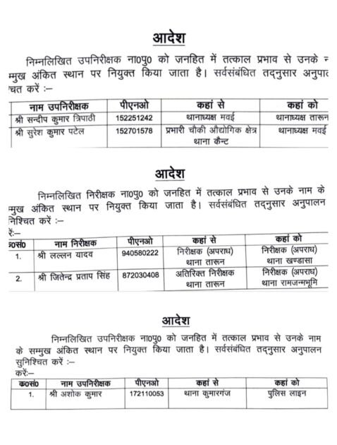 थाना मवई प्रभारी संदीप त्रिपाठी का विदाई समारोह